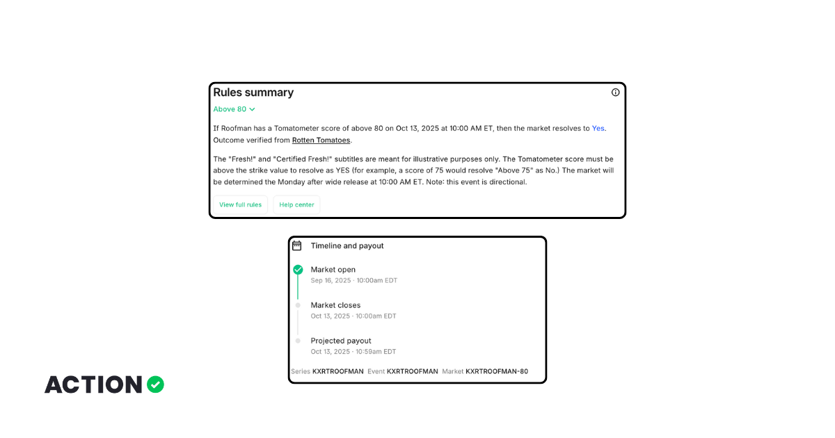 Example of Roofman's rulebooks for betting on it.