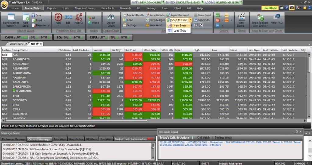 Technical Analysis Software_tradetiger