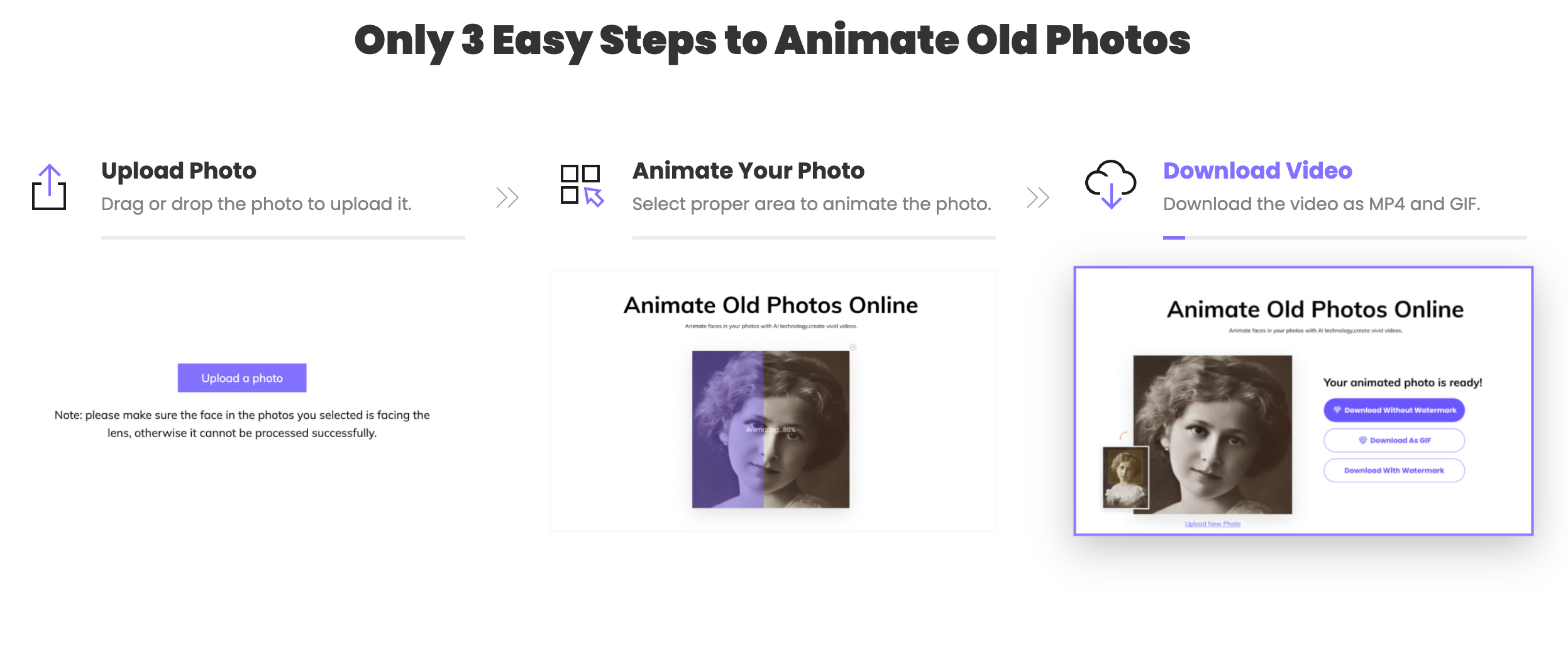 HitPaw screenshot that shows 3 easy steps to animate old photos