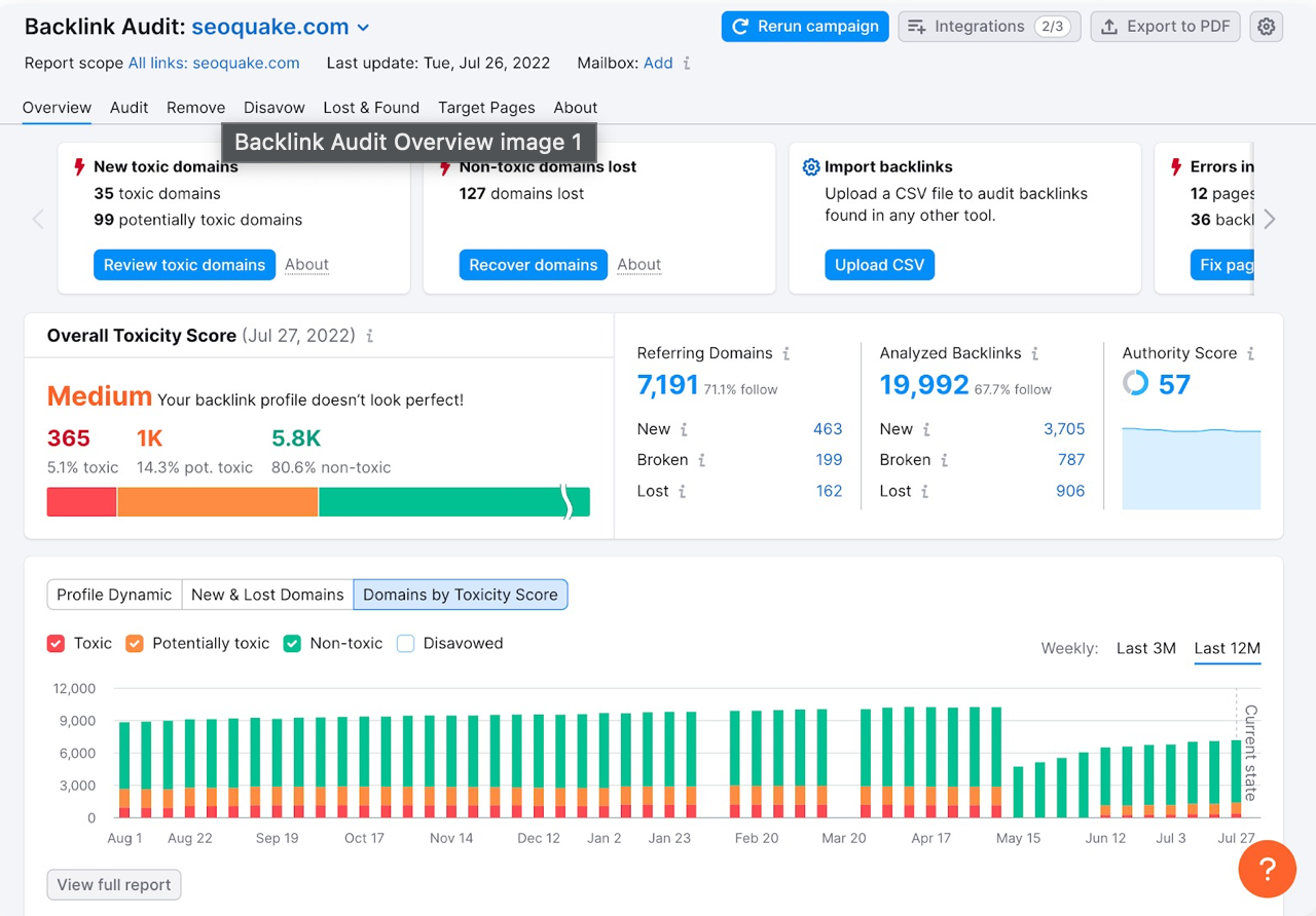 Best Tool for Tracking Competitors Inbound Links