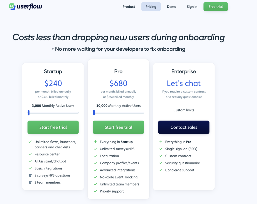 Userflow pricing