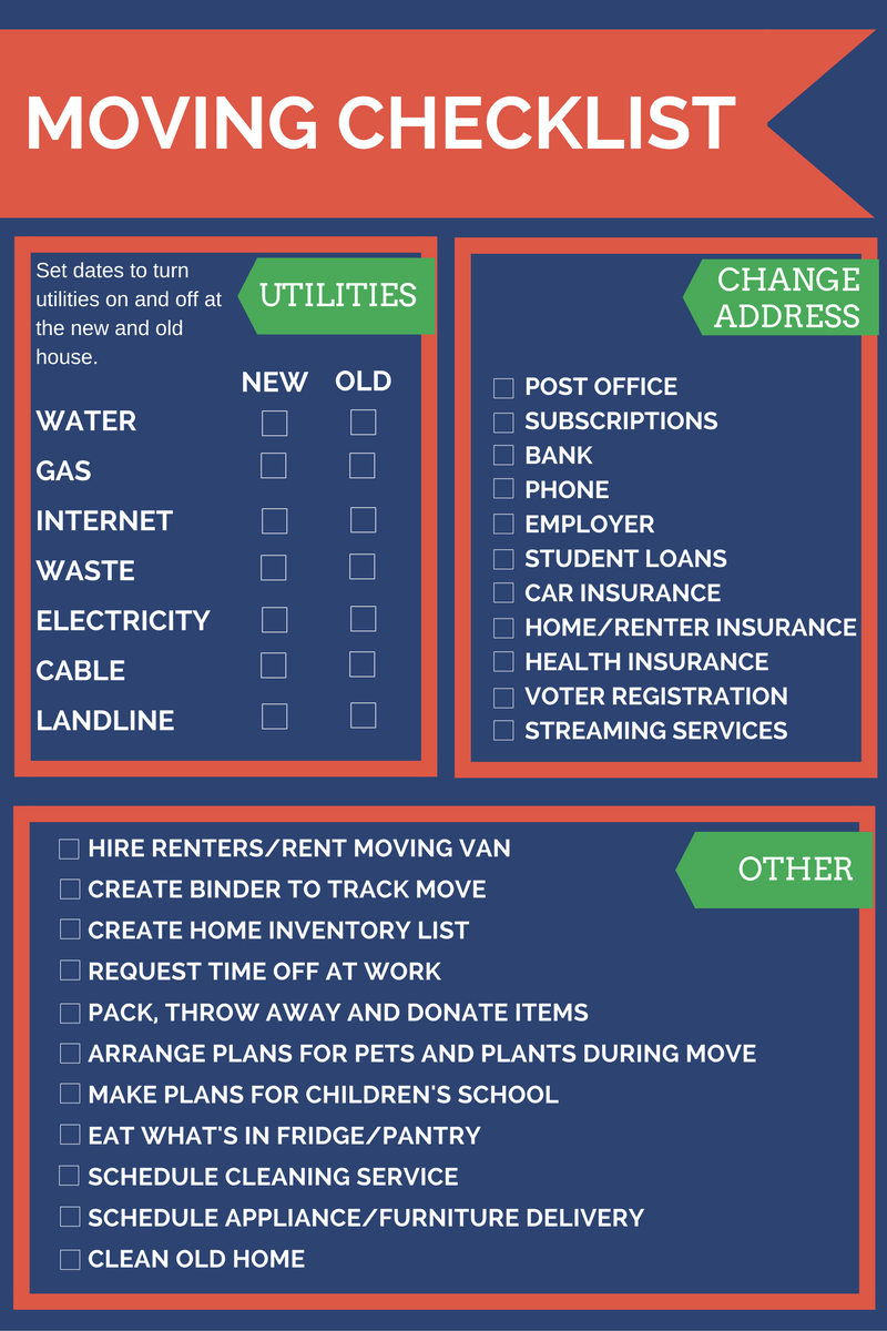 Having a checklist is key to moving
