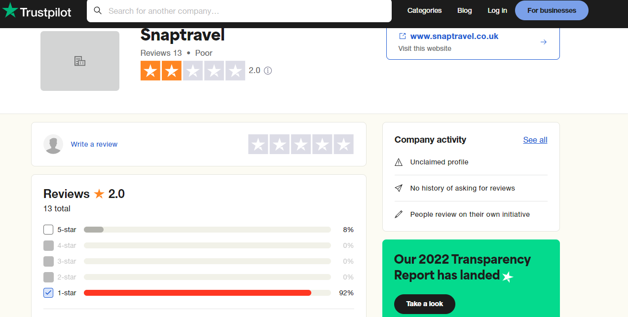 Snaptravel Reviews: Scam or Legit Site? [2023 Update] 39