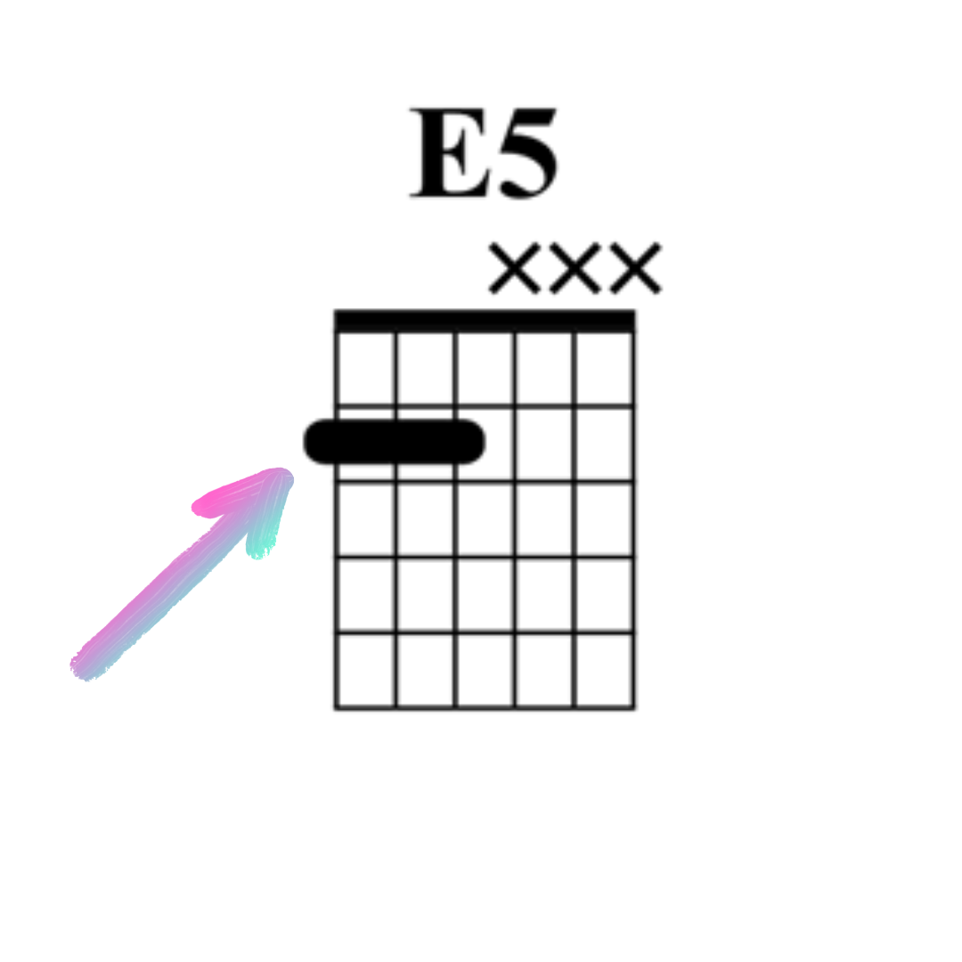 E5 Chord 