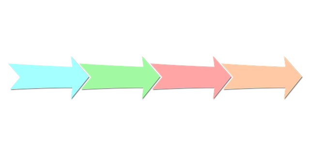 arrows, diagram, process