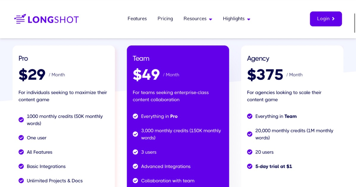 Longshot ai pricing