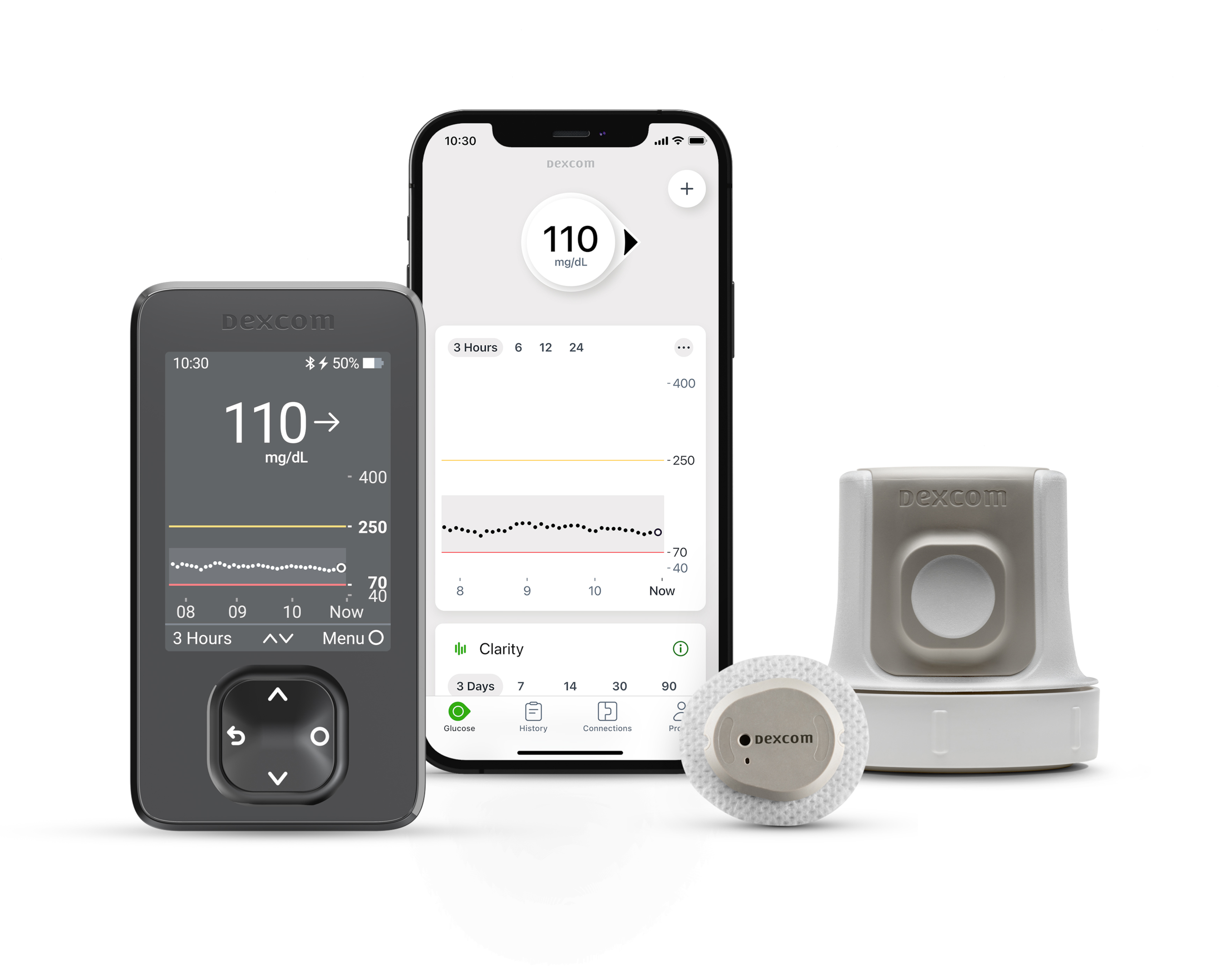 A product photo showcasing the Dexcom G7 with digitally connected medical devices.