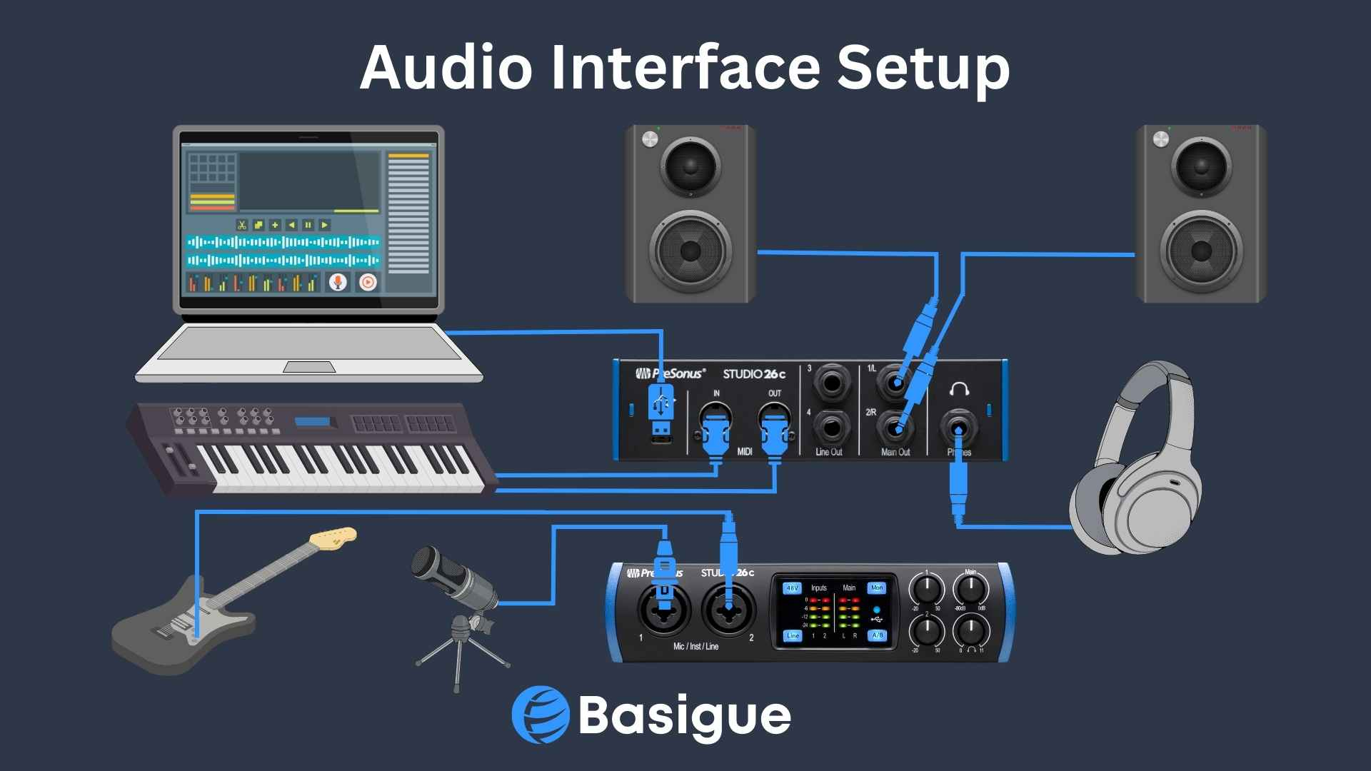 Audio interface setup