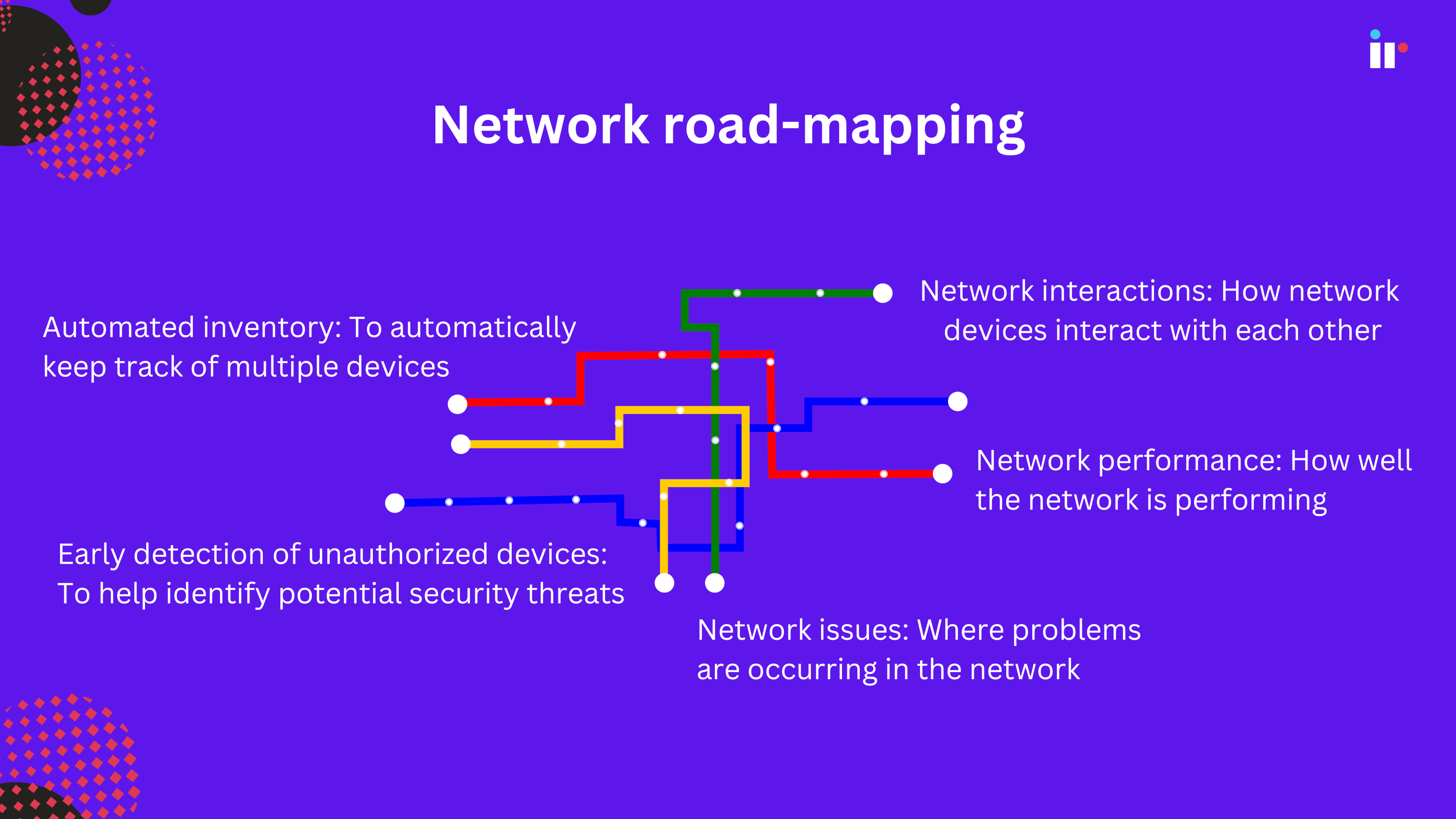 Network roadmapping for network devices