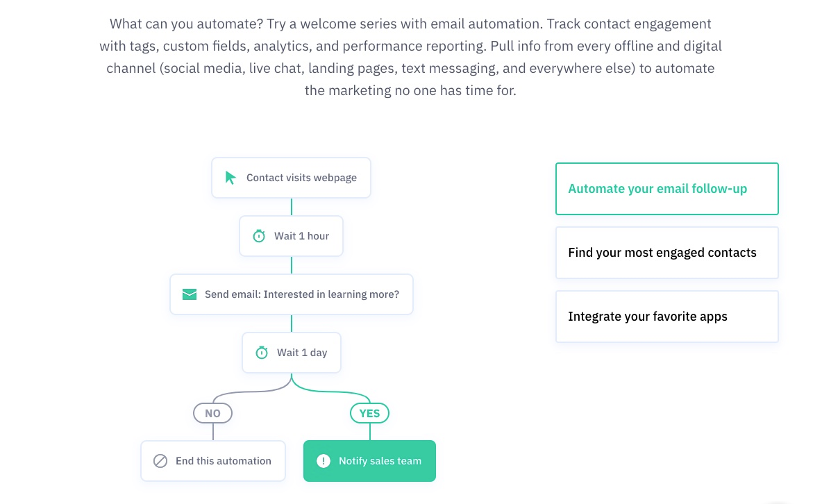 Activecampaign marketing automation tools