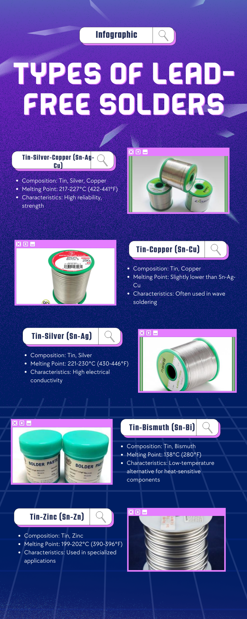 Key Differences Between Lead Solder Vs Lead Free Solder You Need To 