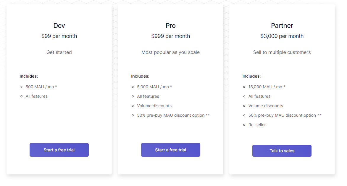 Meya pricing plan tiers