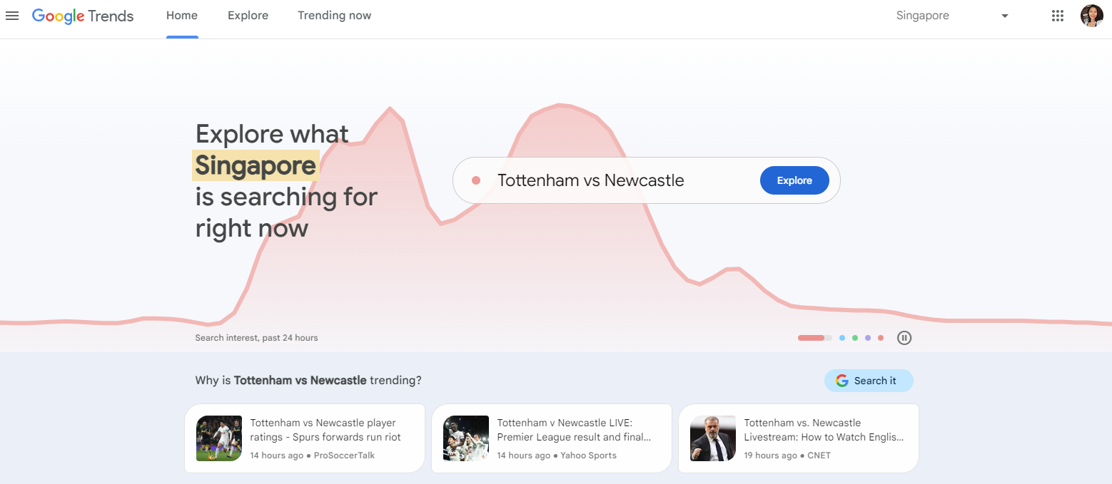 GoogleTrends - Content Creation Tool