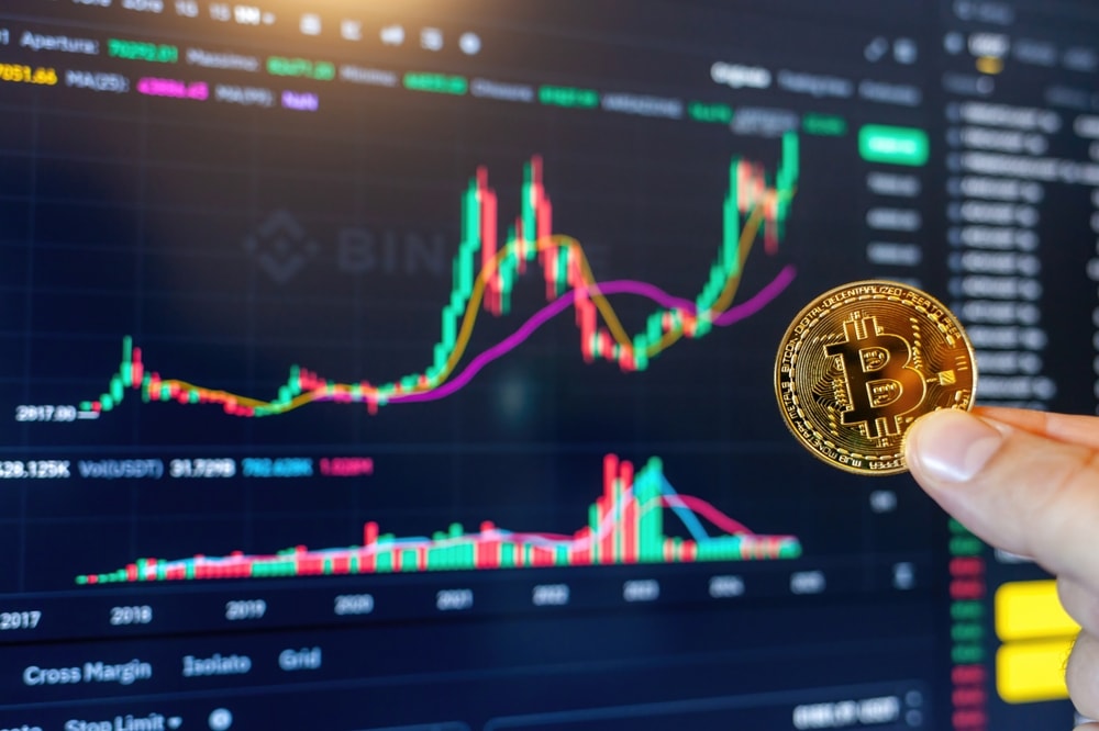How FBTC Works?