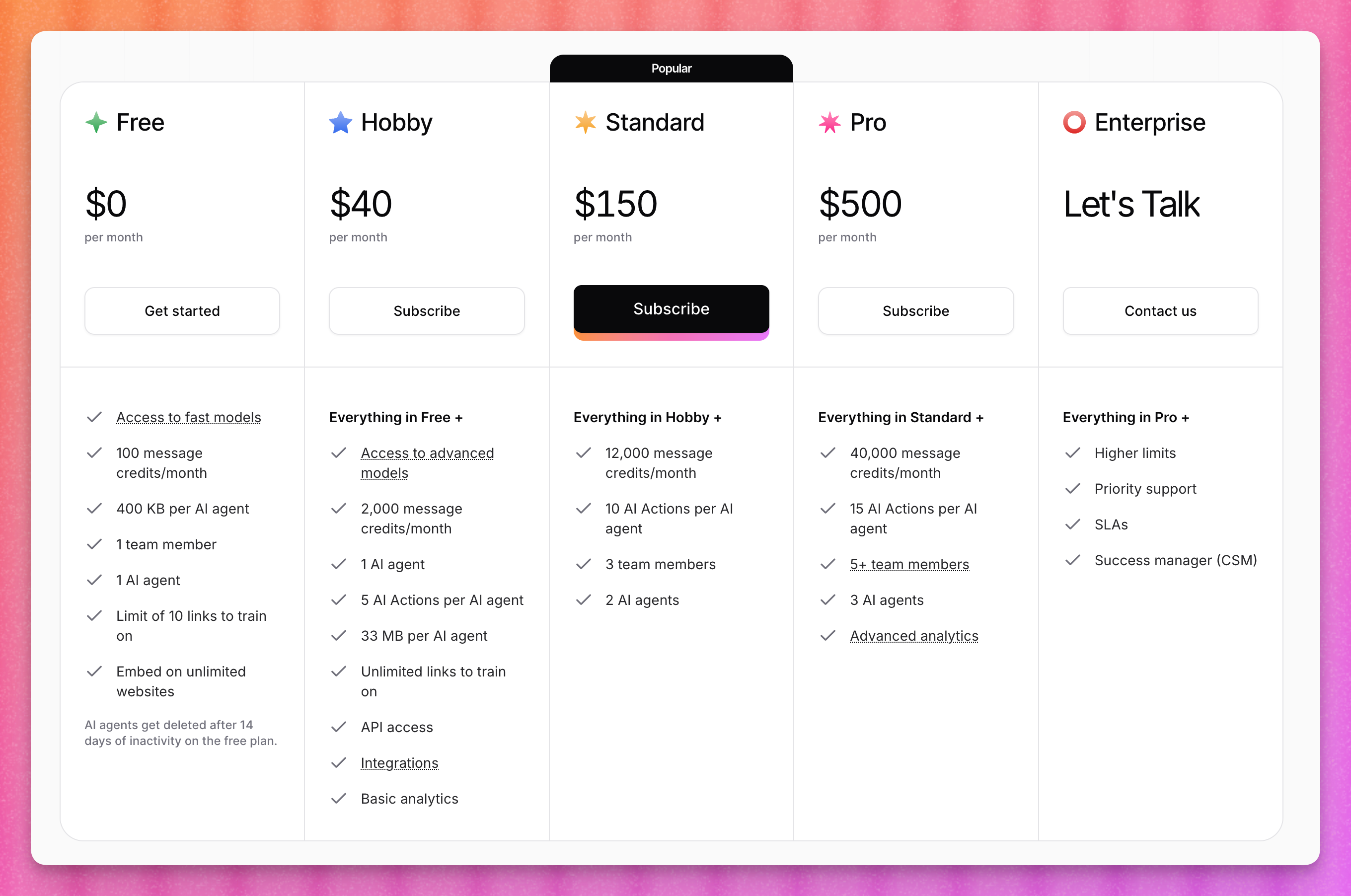 Chatbase pricing 2025.
