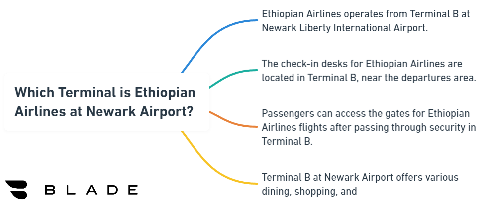 Which Terminal is Ethiopian Airlines at Newark Airport?