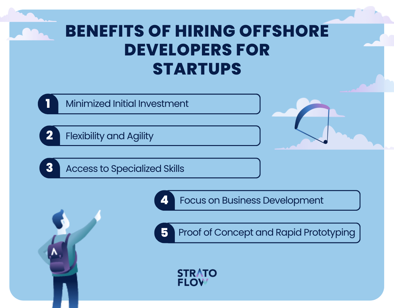 hire offshore software developers