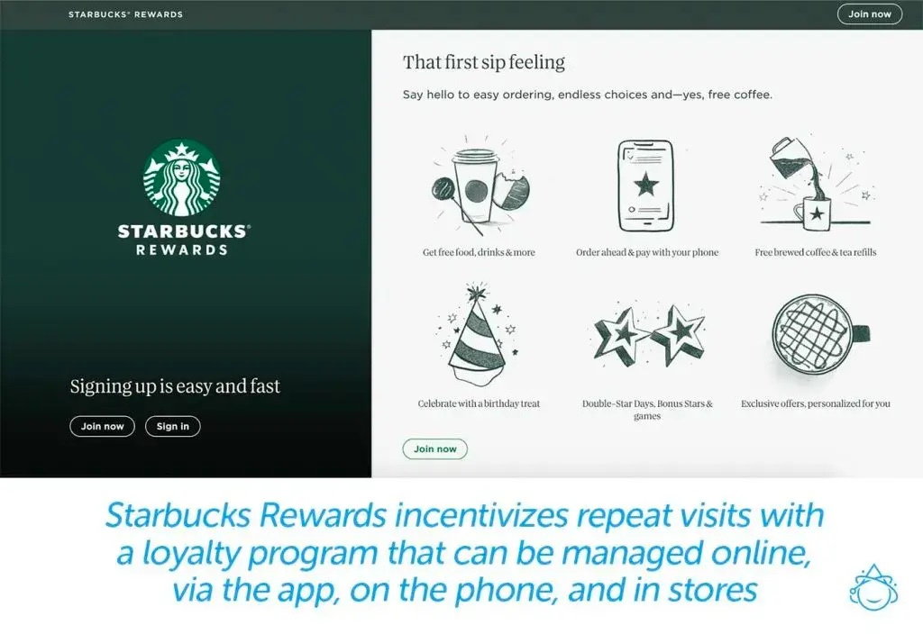 Best end user experience example from Starbucks 
