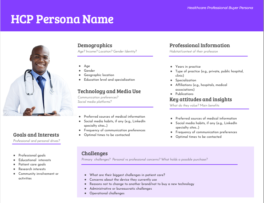 Healthcare Professional Persona template