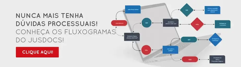 Fluxograma sobre os principais procedimentos jurídicos.