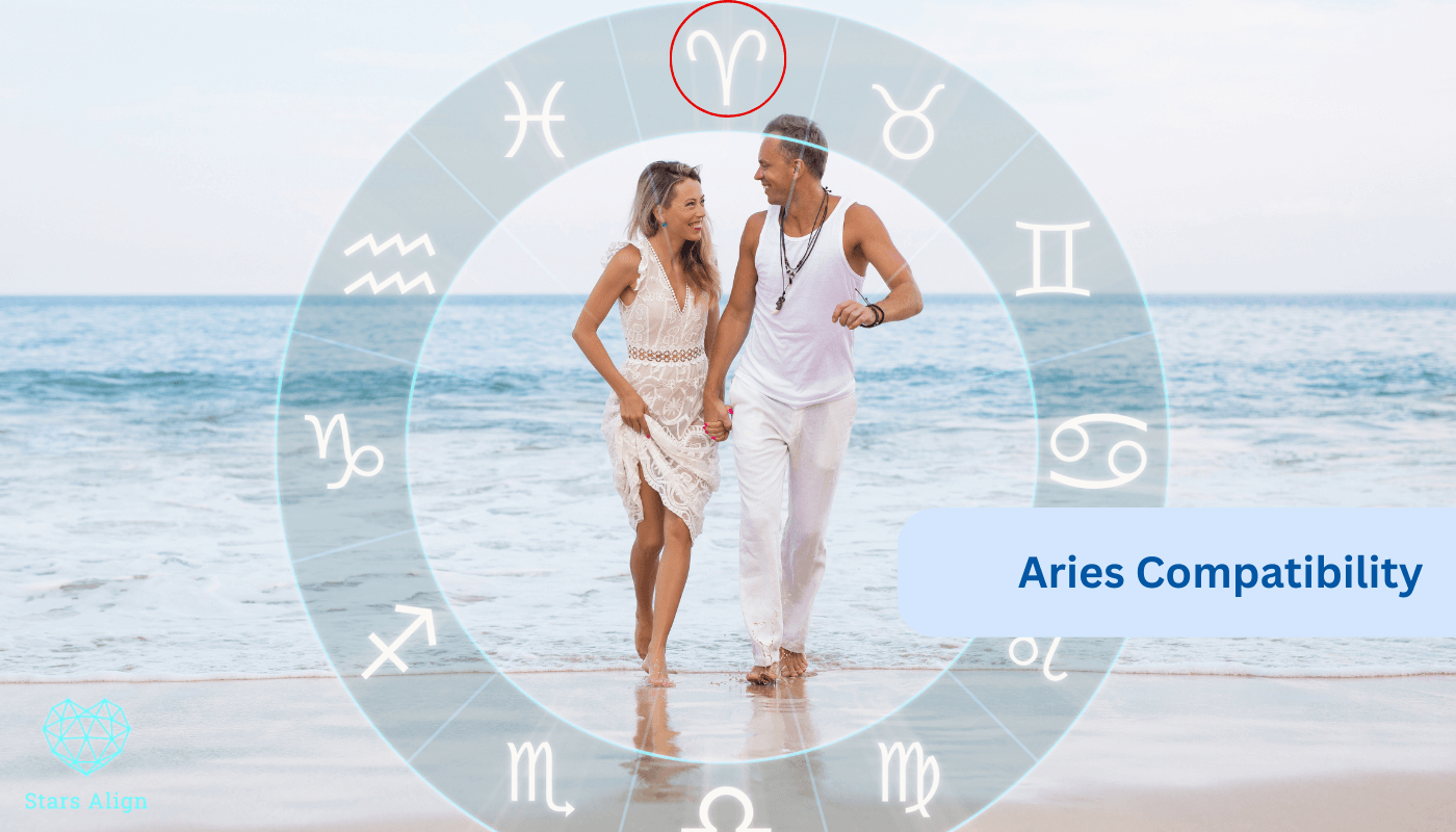 Aries Compatibility 