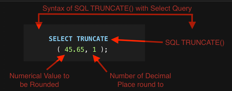 SQL TRUNCATE