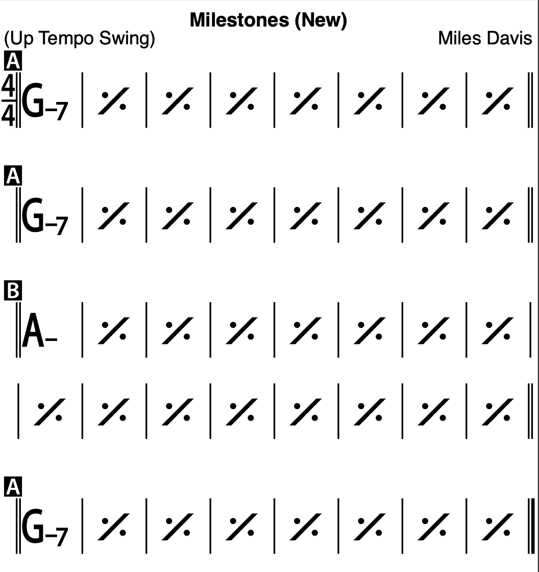 Chord Chart for Miles Davis's Milestones