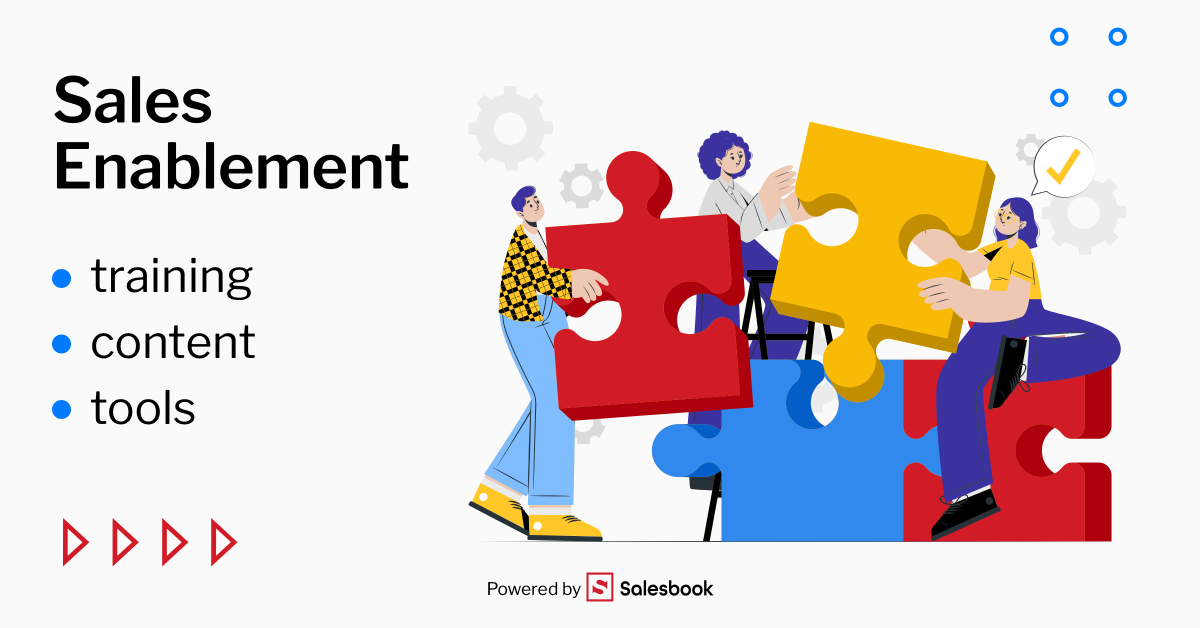 Sales Enablement consists of content, tools and training