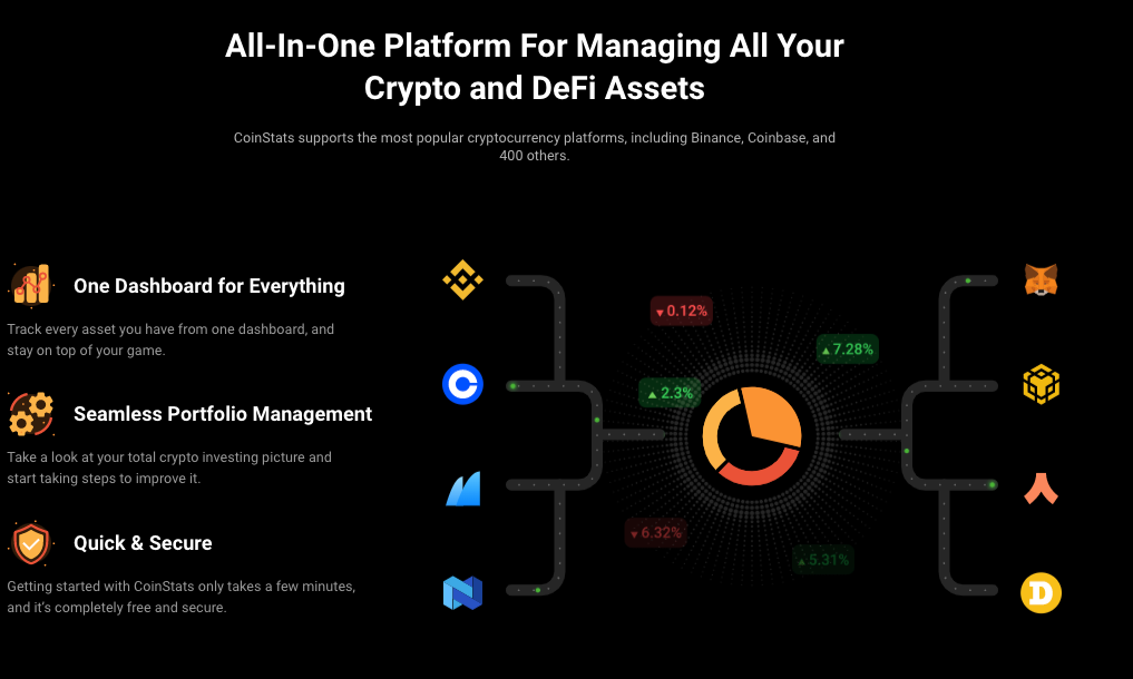 Features of Coinstats.