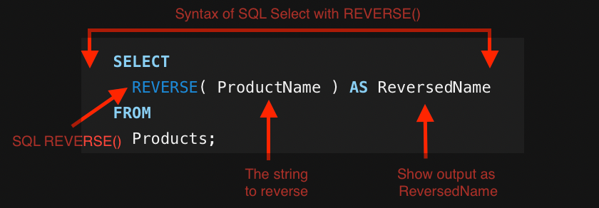 SQL REVERSE() example