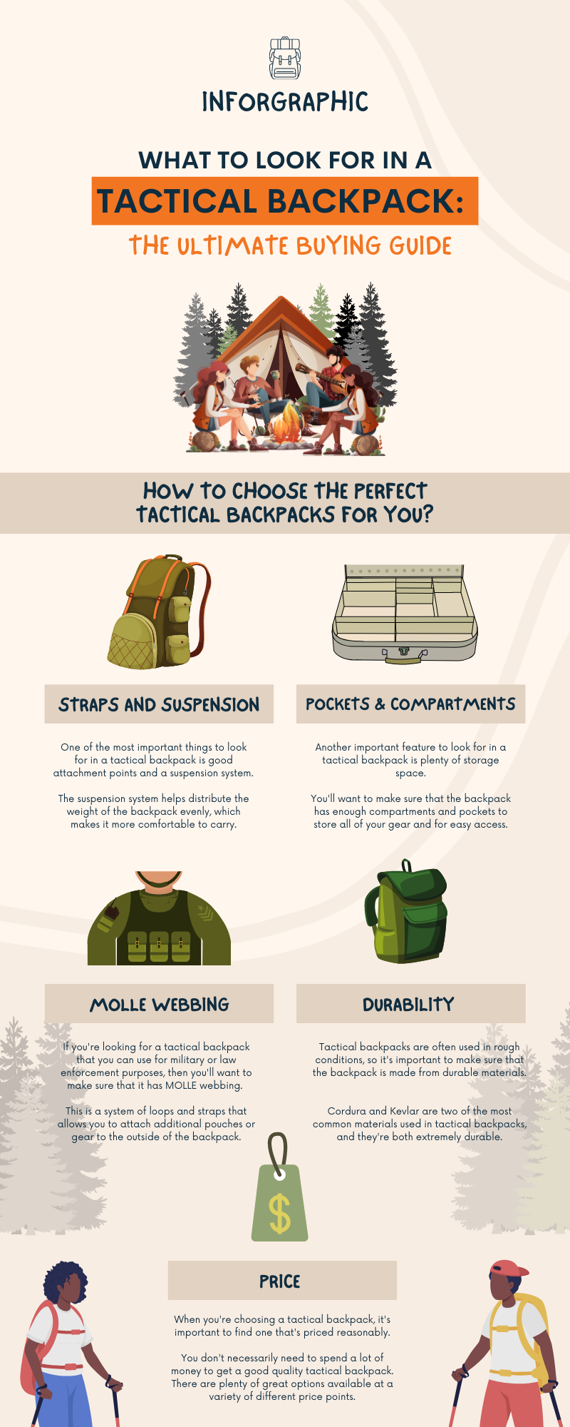 What to Look for in a Tactical Backpack