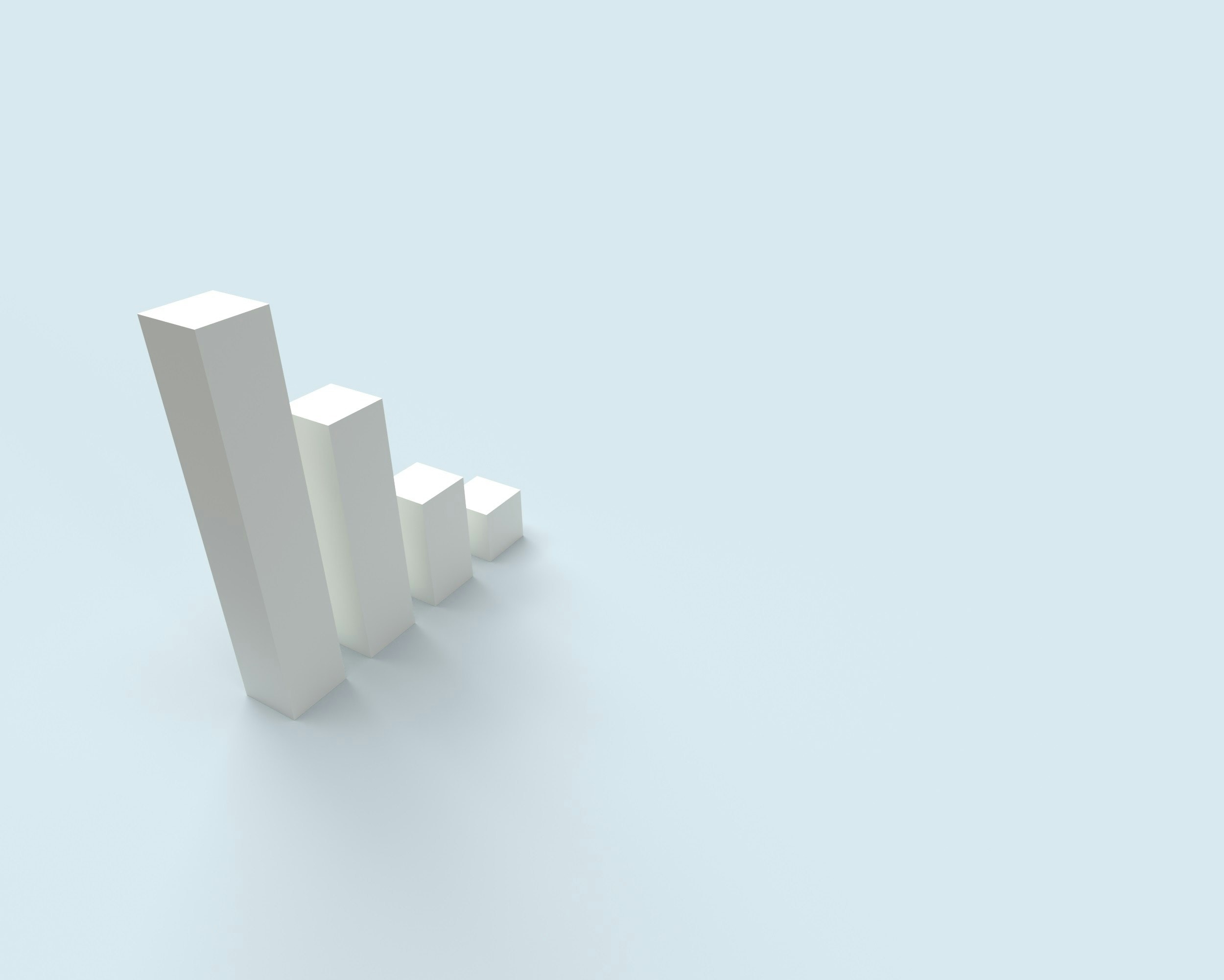ROI for mail campaign being tracked via 3d chart.