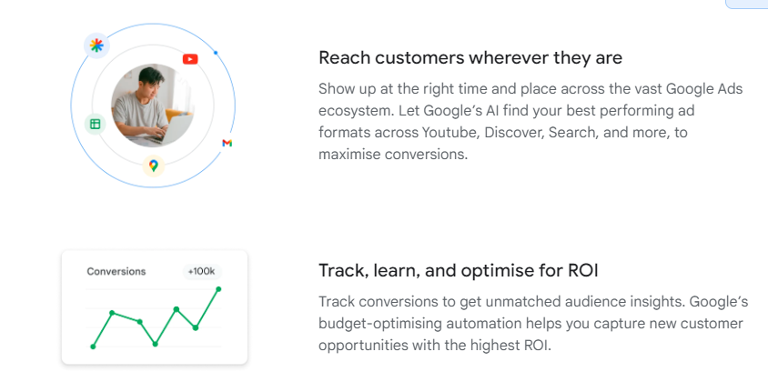 Google Ad Campaign Tracking
