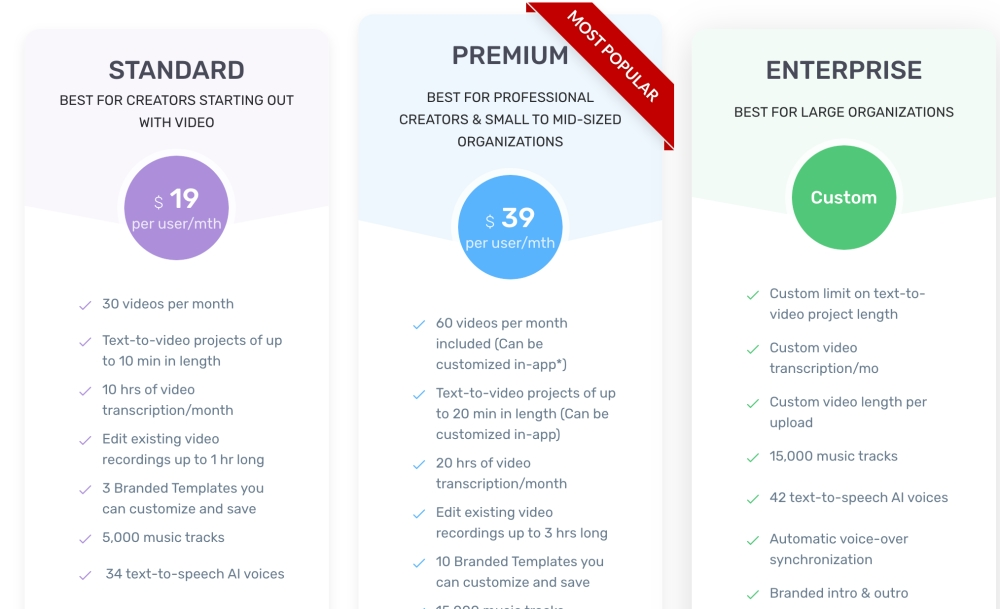 Pictory video editing tool pricing
