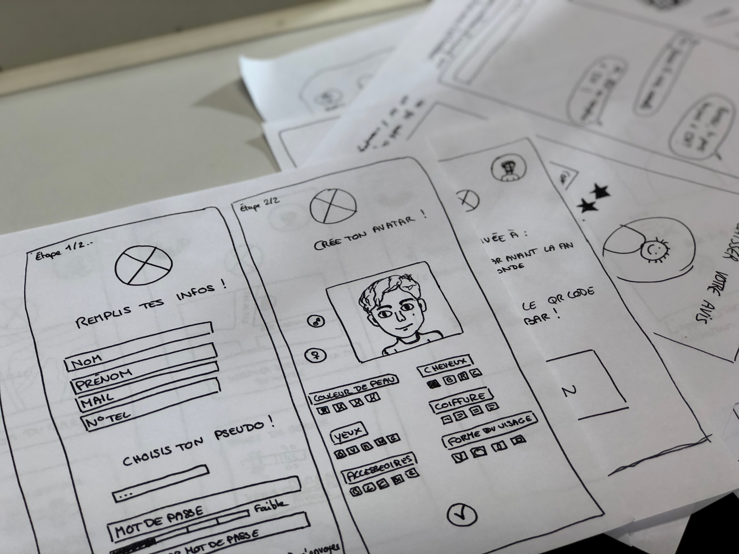 Why is UI/UX design good for business?