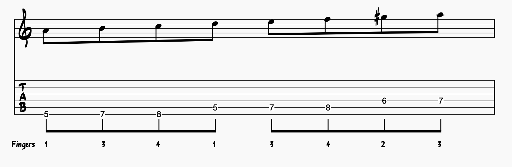 A Harmonic minor / Aeolian natural 7