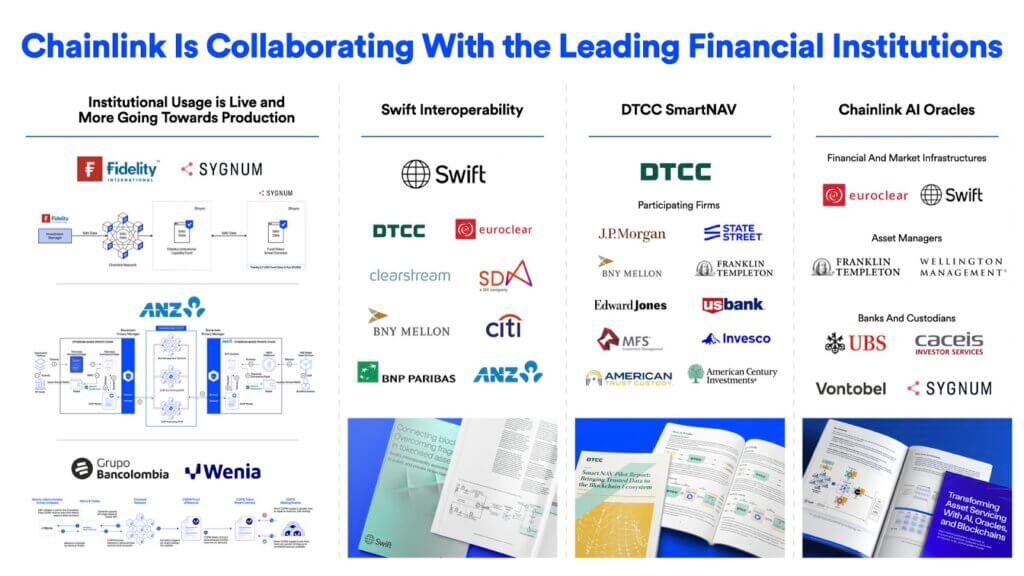 institutional adoption - Critical infrastructure - accumulating link - technical momentum - link tokens -blockchain – blockchain technology – crypto assets – decentralized finance – digital assets – digital currencies An illustration depicting Chainlink's unique role in institutional adoption and why Chainlink LINK might be the most undervalued coin in crypto.