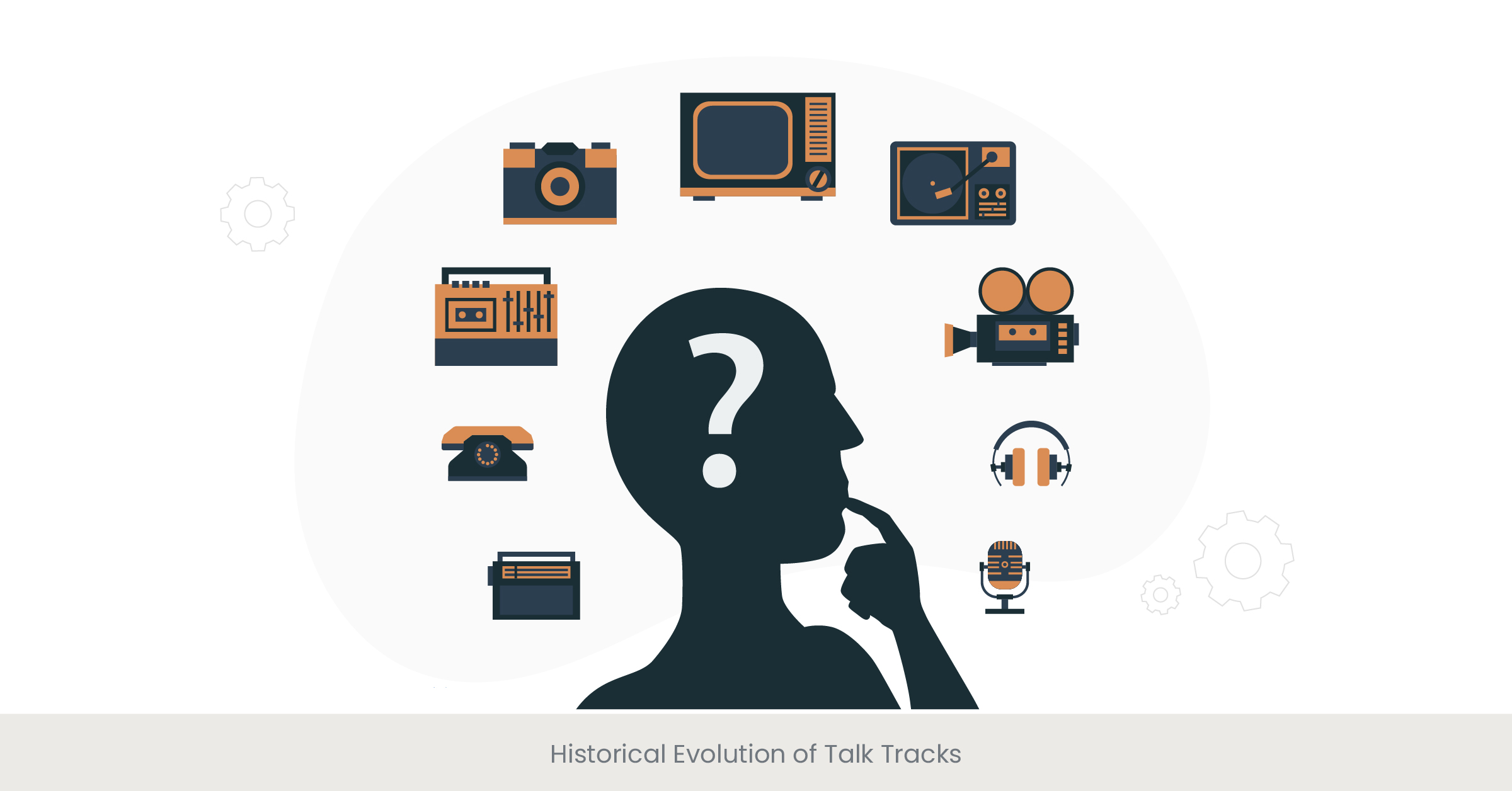 Historical Evolution of Talk Tracks