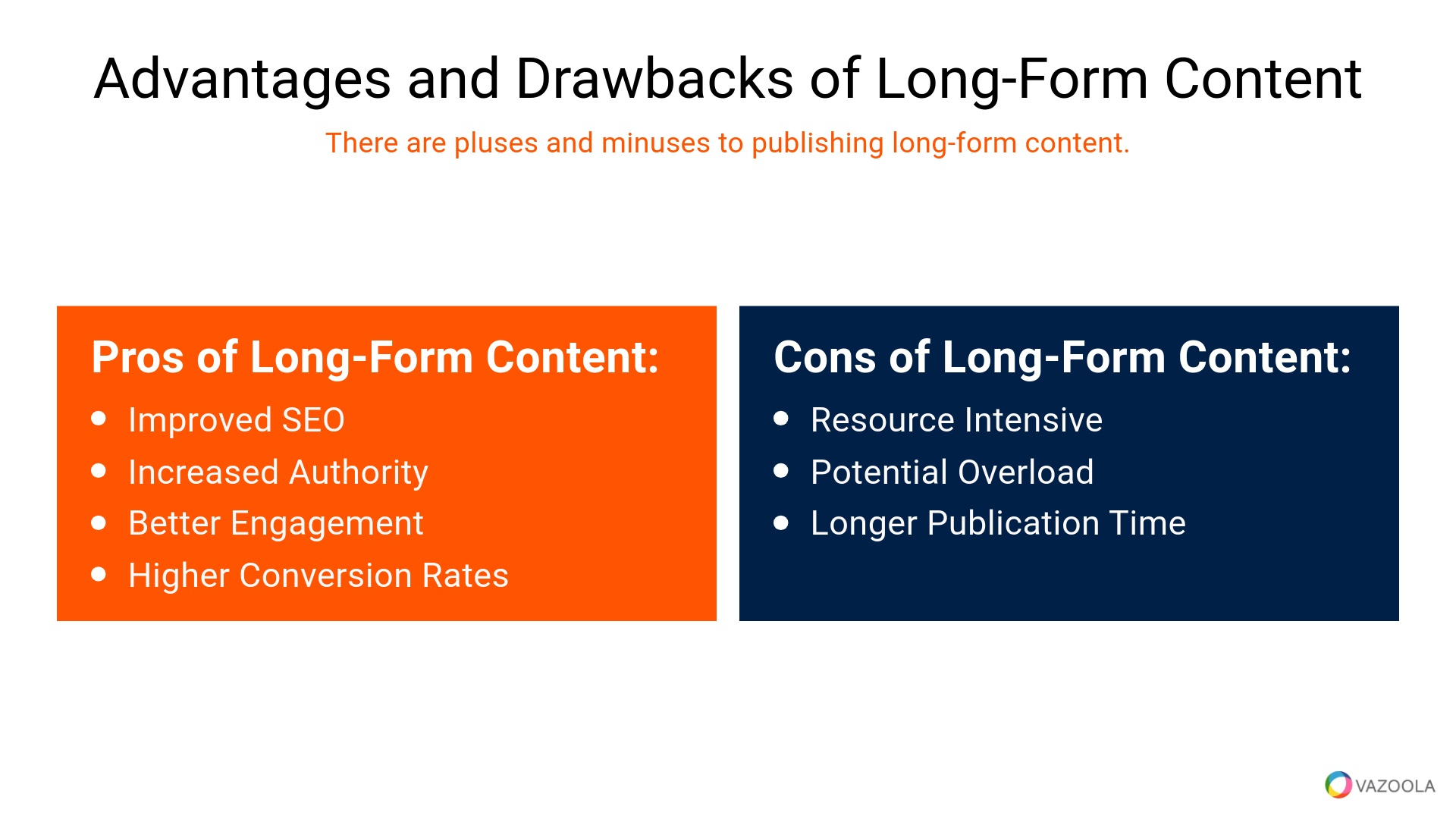 Advantages and drawbacks of long form content