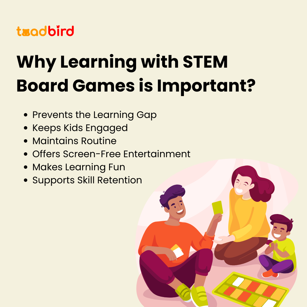 Learning with STEM Board Games is Important