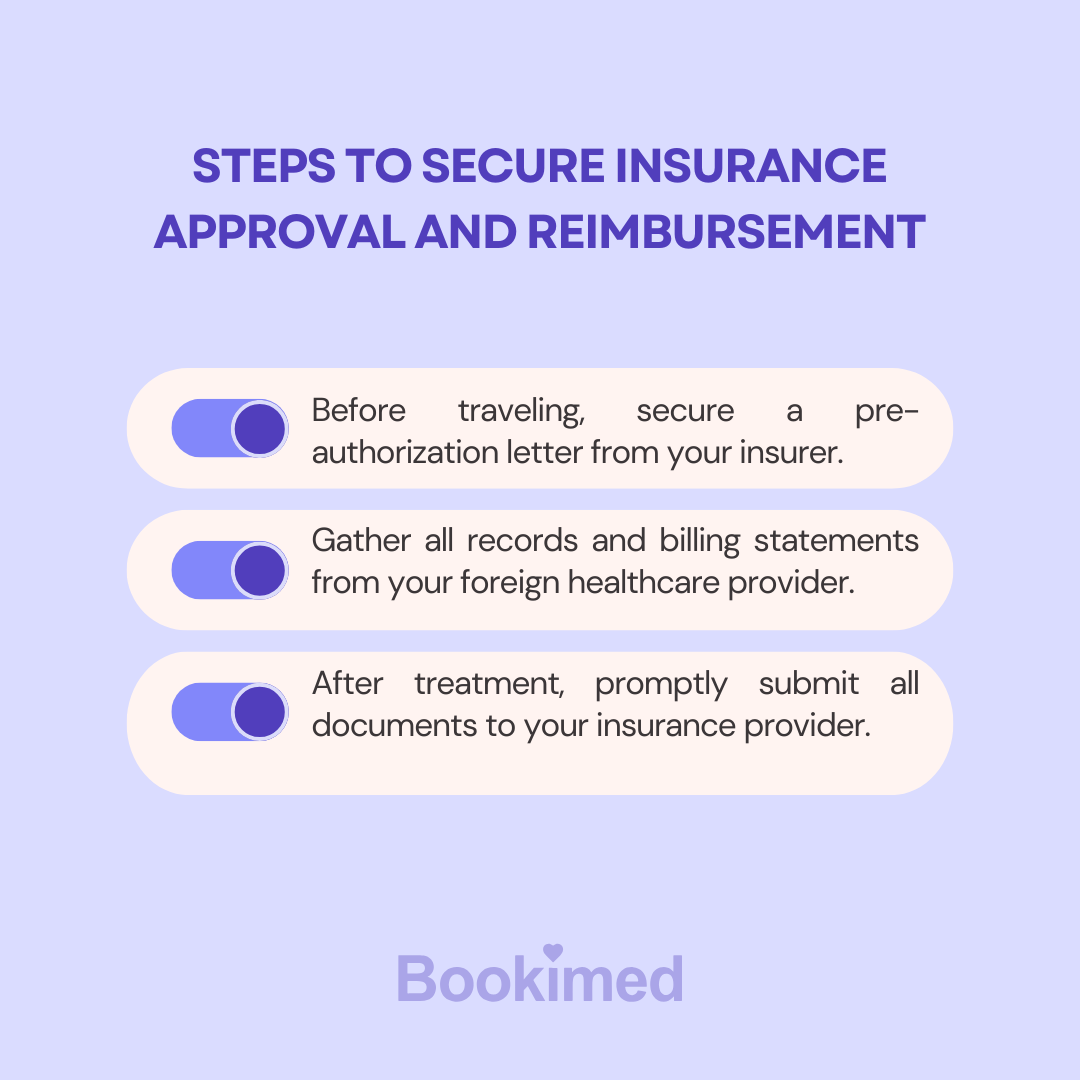 REIMBURSEMENT STEPS exposed