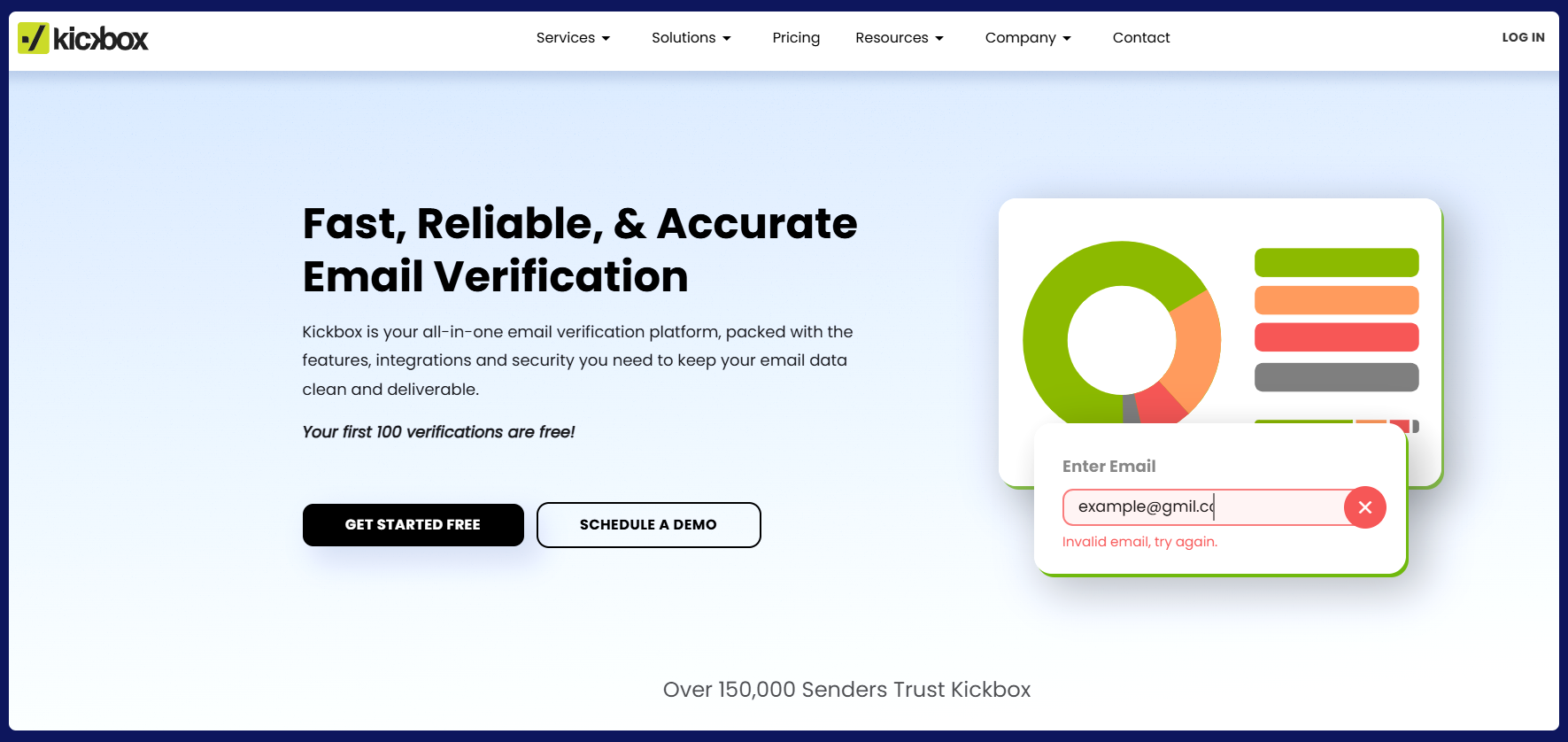 Kickbox belongs to powerful email verification tools - it can improve email deliverability check disposable email addresses and more