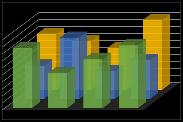 chart, analytics, graph