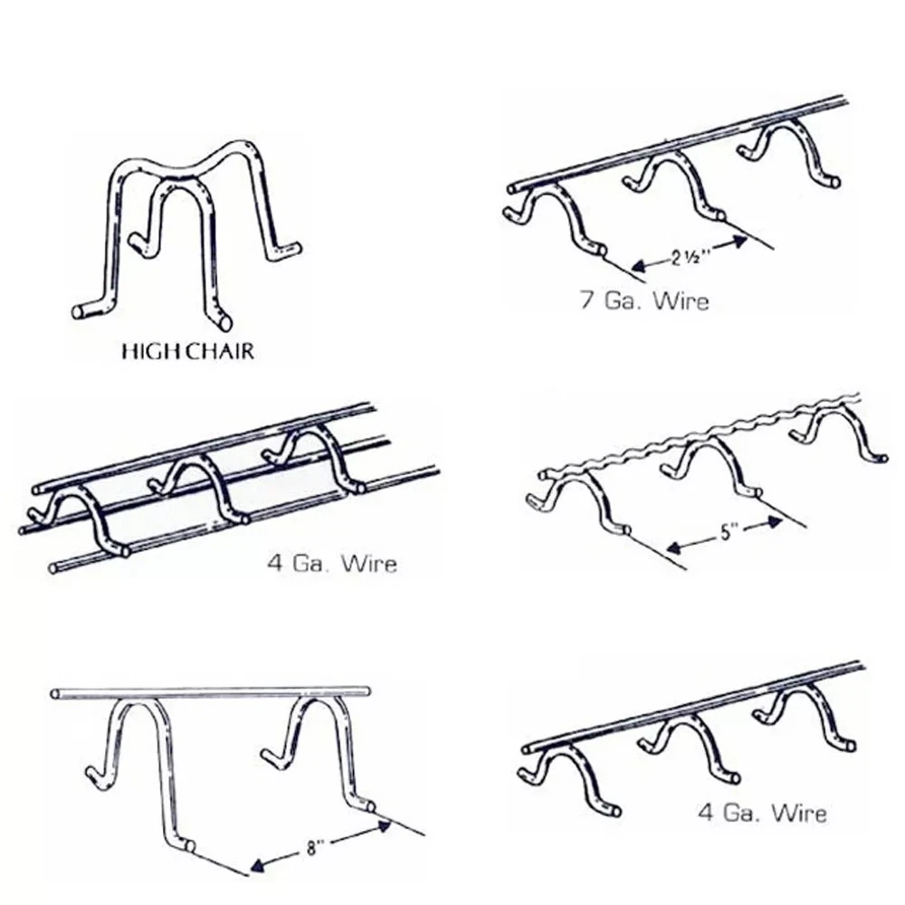 Variety of plastic, metal, and wire rebar chairs