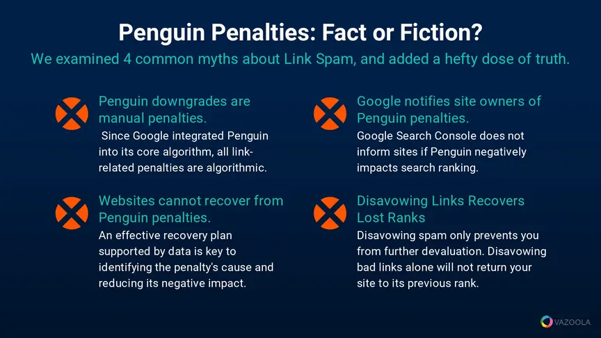 myths about Penguin Penalties