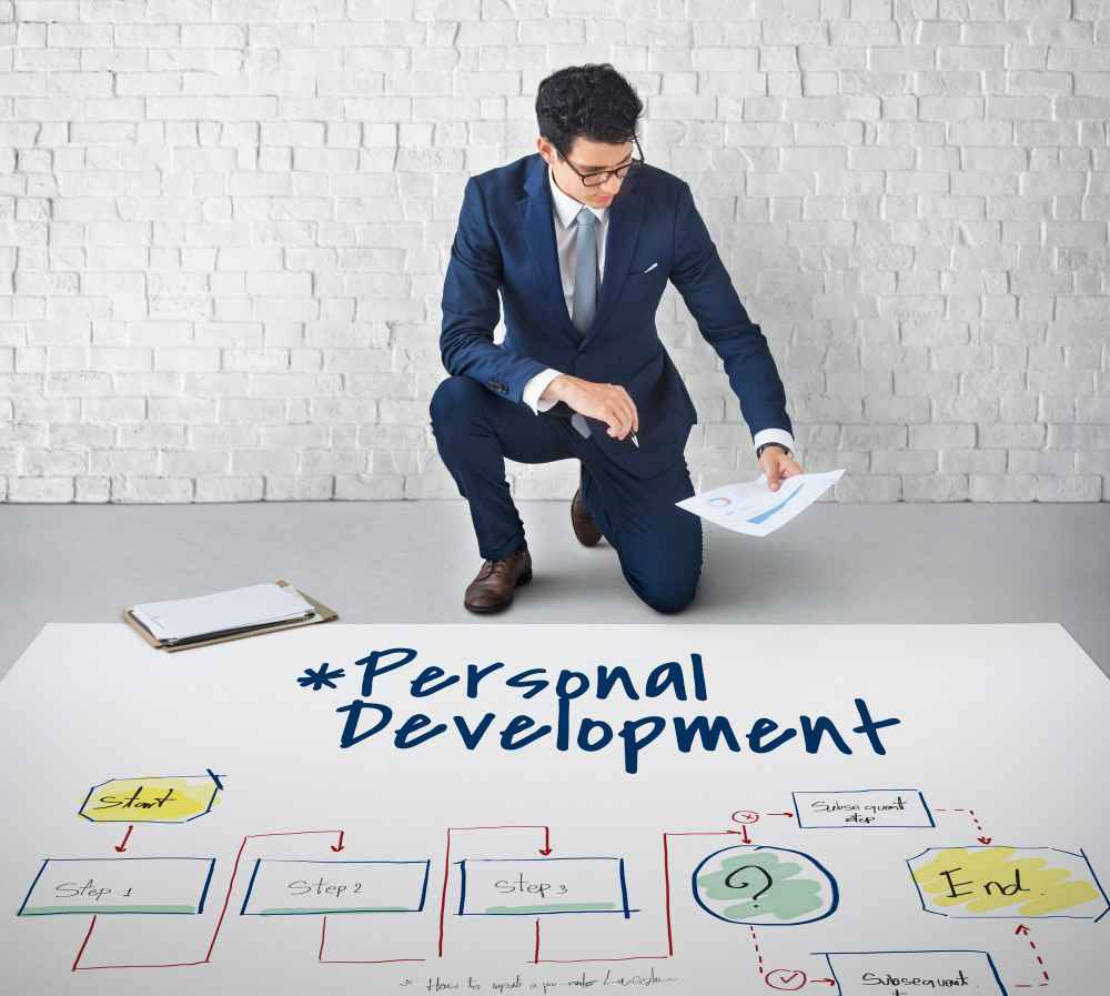321 Managing Own Personal and Professional Development
