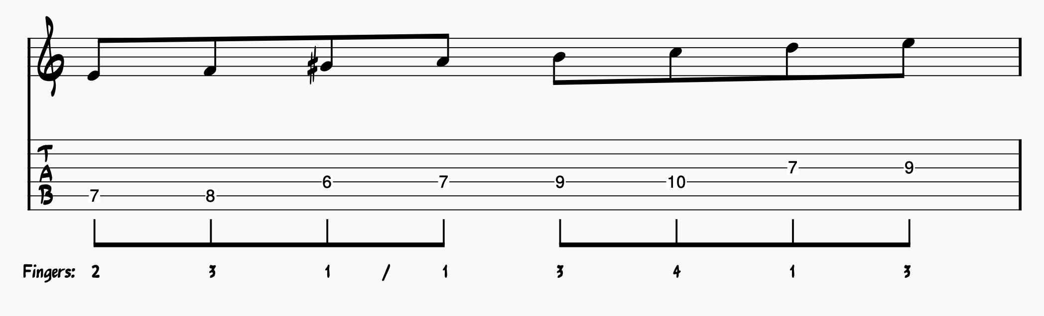 E Phrygian Dominant; the fifth mode of A harmonic minor