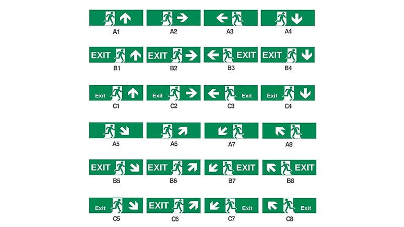 All Emergency Exit Signs by EU Regulations