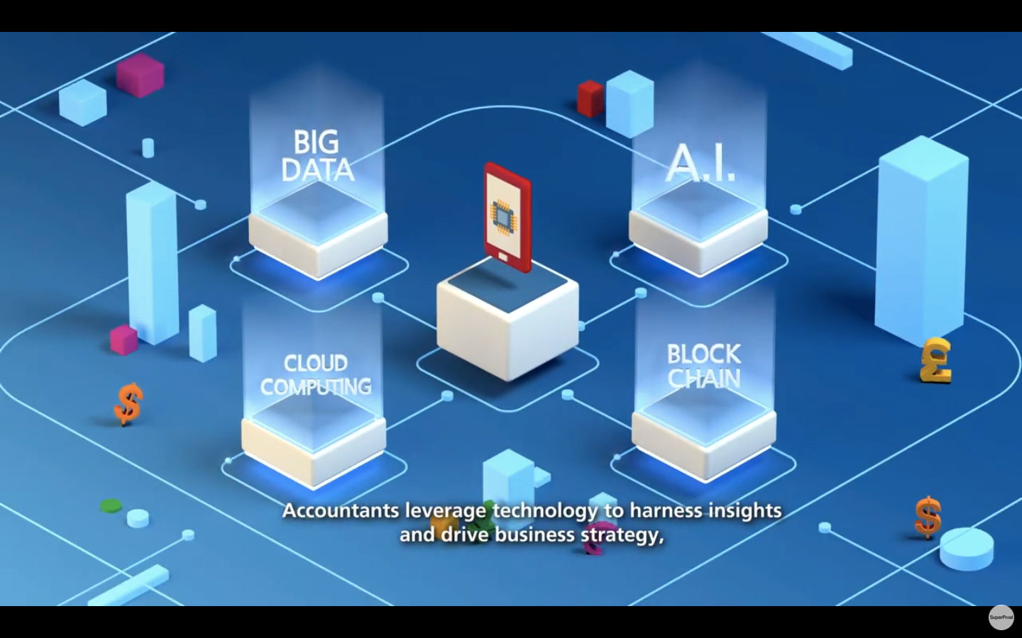Why Accountancy? from ISCA, an explainer video by SuperPixel