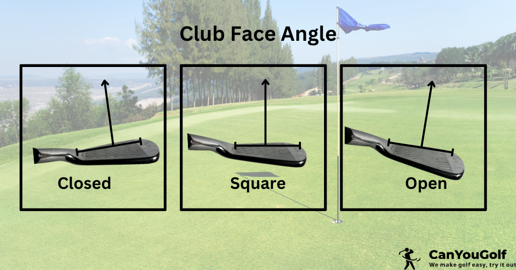 Golf Club Face Angles